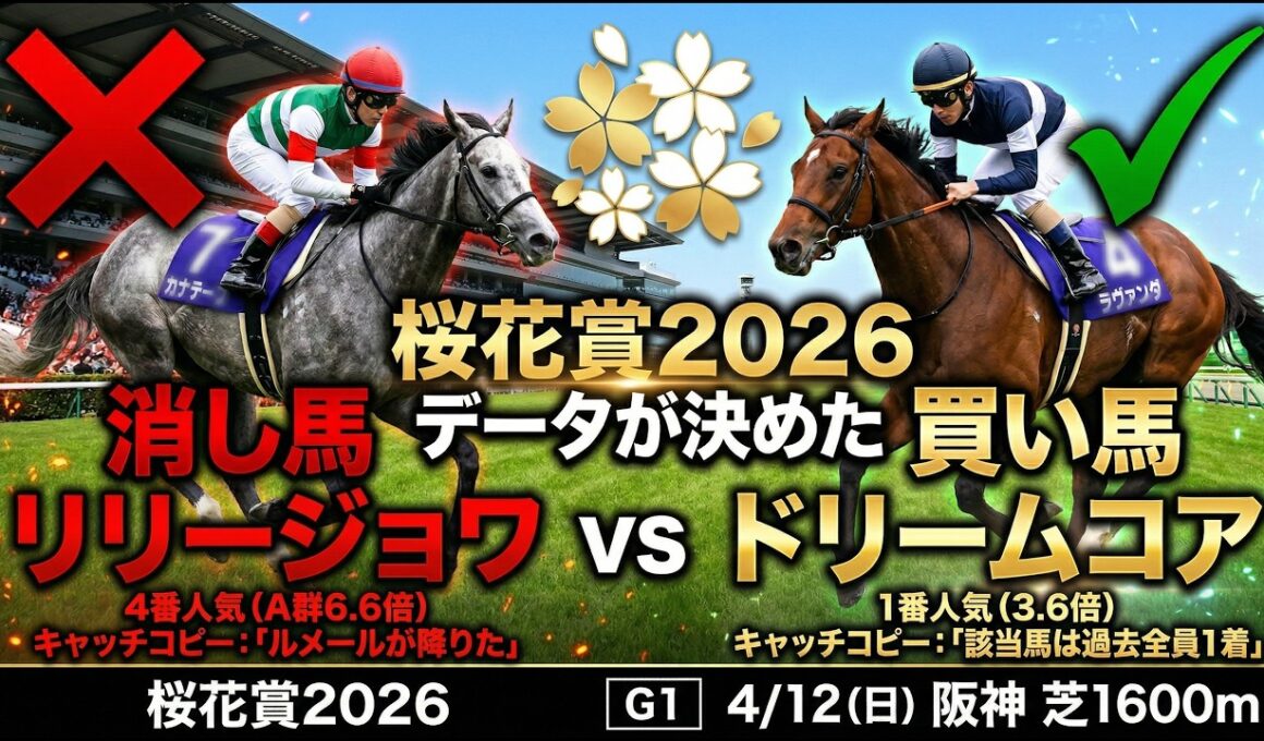 桜花賞2026 ドリームコア｜該当馬は過去全員1着…黄金パターン5条件フルクリアの衝撃