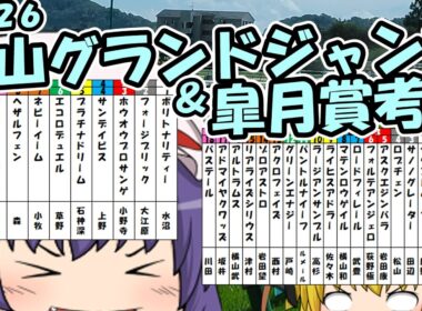 ゆっくり2026中山グランドジャンプ・皐月賞考察