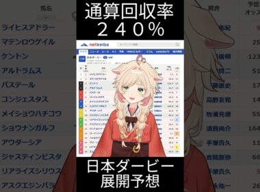 日本ダービー展開予想？ #日本ダービー #東京優駿 #競馬予想 #競馬 #中央競馬予想 #展開予想 #ダービー