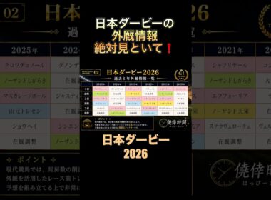 日本ダービーの外厩情報❗️#日本ダービー2026 #東京優駿 #競馬予想