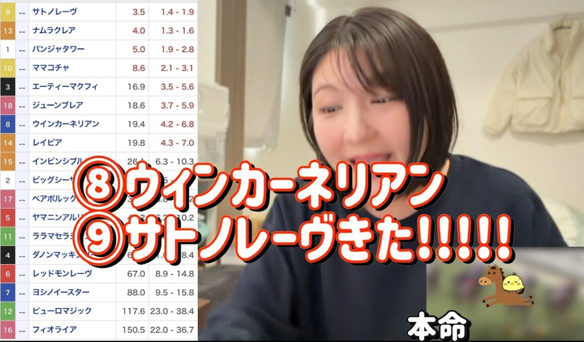 レース結果【GⅠ高松宮記念🐎 2026.3.29】いざ連勝へ念願の良馬場開催！この馬で勝負じゃ！