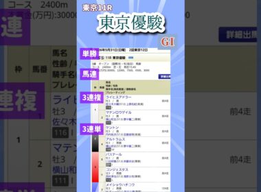【東京優駿2026🐎】予想して勝負します#競馬#馬券#予想#shorts #中央競馬#日本ダービー