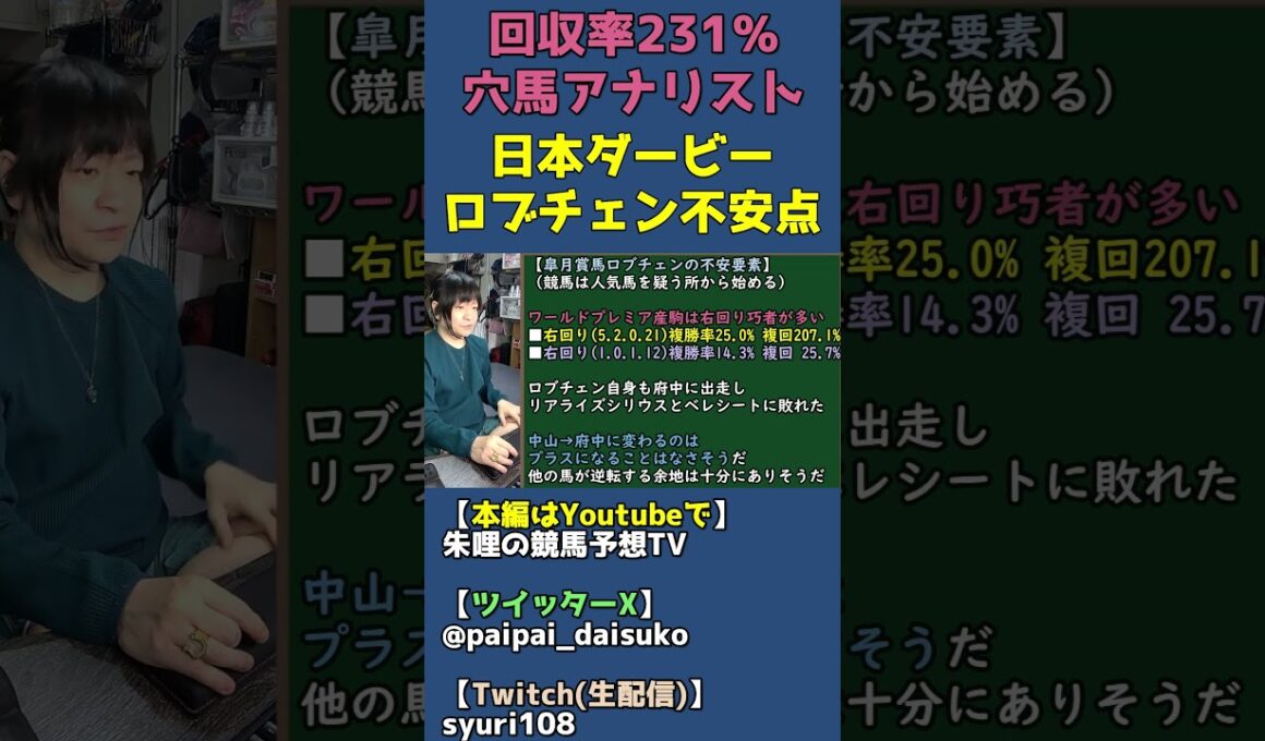 皐月賞馬ロブチェンの不安要素は？ワールドプレミア産駒の左回り適性【日本ダービー/競馬予想】 #shorts