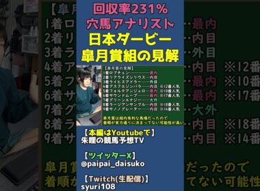 今年の皐月賞はダービーに直結しないかもしれない件！トラックバイアス分析【日本ダービー/競馬予想】 #shorts