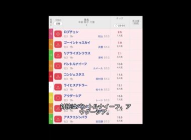 【競馬予想】日本ダービー2026の予想  #ダービー  #東京優駿 #ロブチェン #パントルナイーフ #アウダーシア #本命 #中央競馬予想