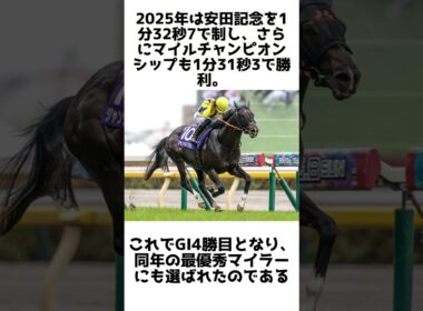 芝マイルGI完全制覇！ジャンタルマンタルの雑学5選 #競馬 #shorts #1分雑学 #ジャンタルマンタル #馬
