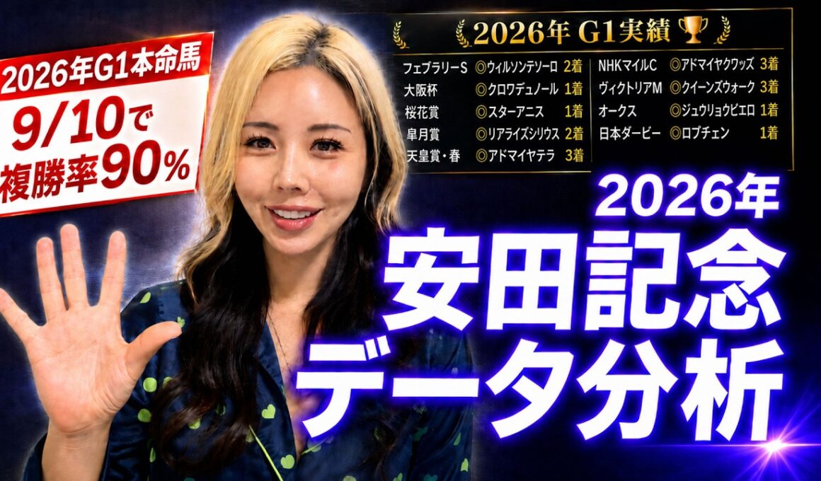 【2026安田記念データ分析】今年のG1は9/10で馬券内！超難解な大混戦レースで本当に買うべき「神データ該当馬」とは？【競馬予想】