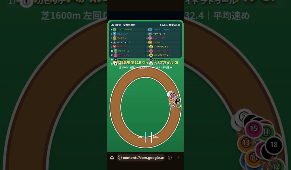 【ヴィクトリアマイル2026】AI完全解析シミュレーション🔥