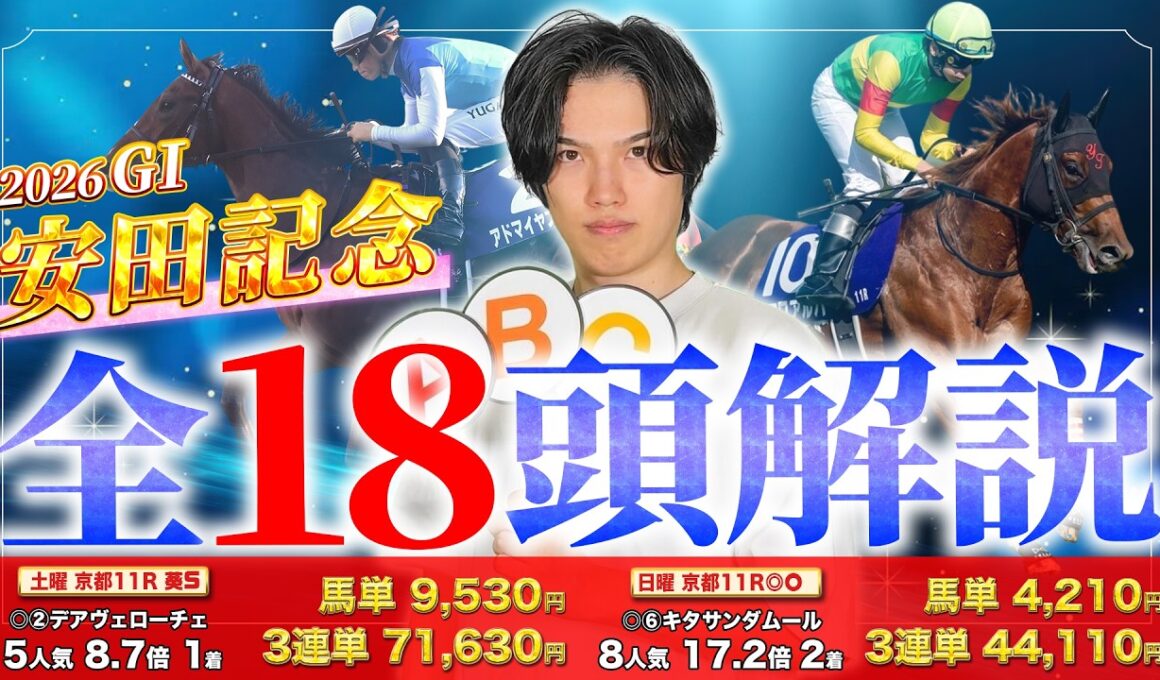 【2026安田記念・全18頭解説】日本ダービーG1パントルナイーフ4人気🥈＆葵Sデアヴェローチェ5人気🥇で絶好調のkotaが安田記念の鉄板データ分析と出走馬全18頭を徹底解説！