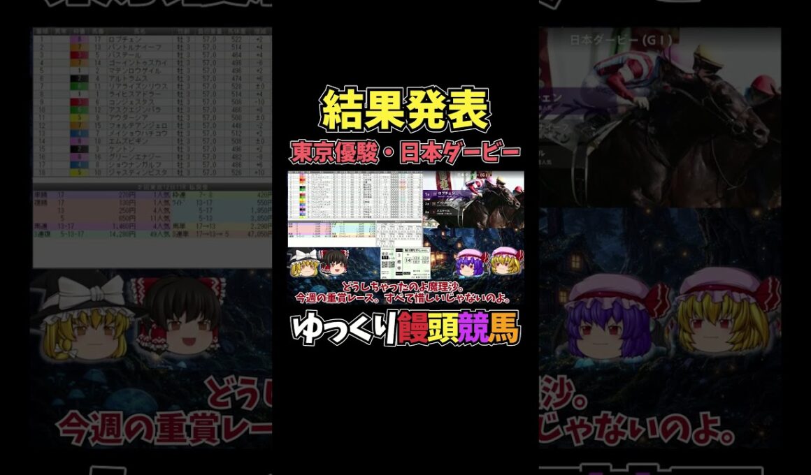 東京優駿・日本ダービー　2026【競馬予想・結果発表】