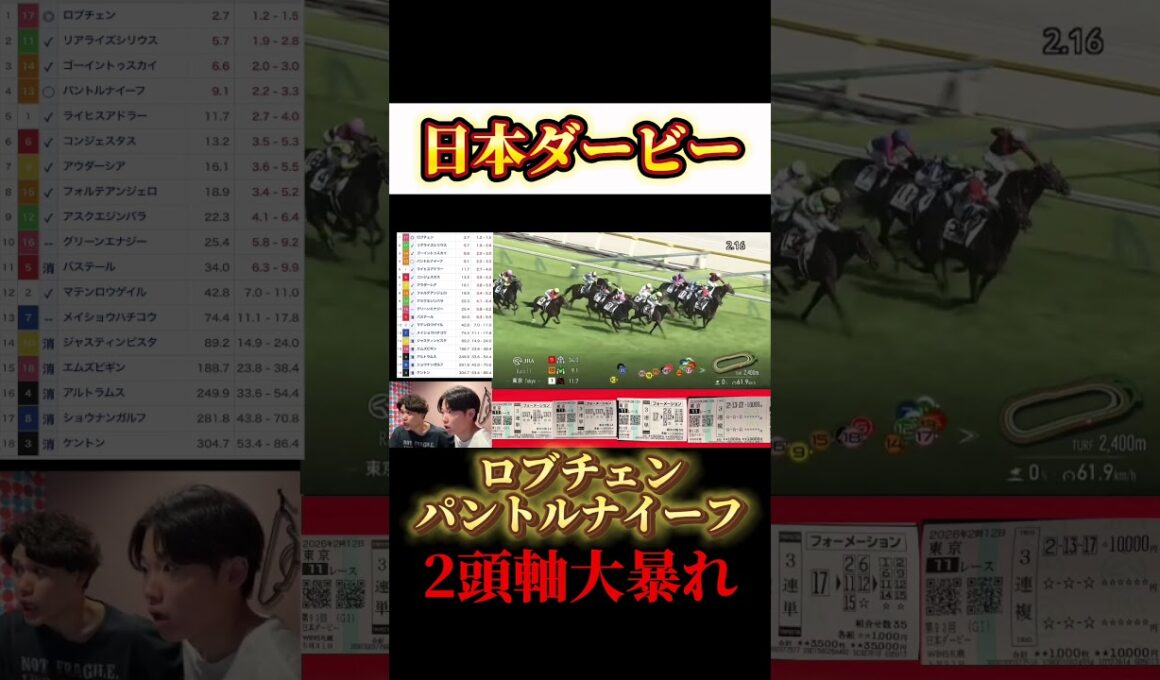本命対抗ビタ当て！！ #競馬 #日本ダービー #ダービー #東京優駿 #ロブチェン #パントルナイーフ #バステール #ゴーイントゥスカイ #ルメール #川田将雅 #武豊 #坂井瑠星 #松山弘平