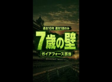 【安田記念2026】7歳以上は10年で連対1回のみ・老兵の壁【AI競馬】