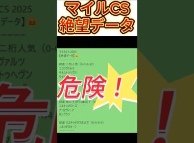 【マイルチャンピオンシップ 】 2025 これは危険！【絶望データ】 002 #競馬予想 #shorts #マイルチャンピオンシップ