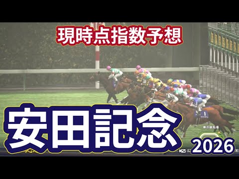 【安田記念2026】【現時点指数予想】枠確定前シミュレーション 春のマイル王決定戦、上位に来る馬はS?A?評価の可能性あり！ #4211