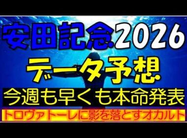 安田記念　2026　データ予想