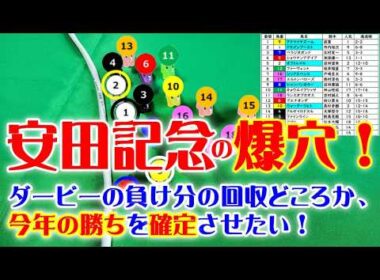 マイラーズC2026のパトロールビデオを再現したら、安田記念2026が見えてきた！