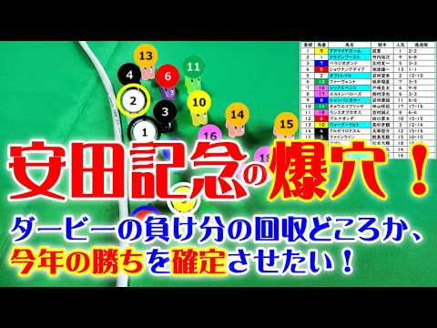 マイラーズC2026のパトロールビデオを再現したら、安田記念2026が見えてきた！