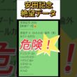 【安田記念】2026　これは危険！【絶望データ】 001 #競馬予想 #shorts #安田記念