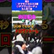 【安田記念2026】30秒でわかるトロヴァトーレ