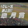 懐かしの「中央競馬ダイジェスト」1988年 皐月賞