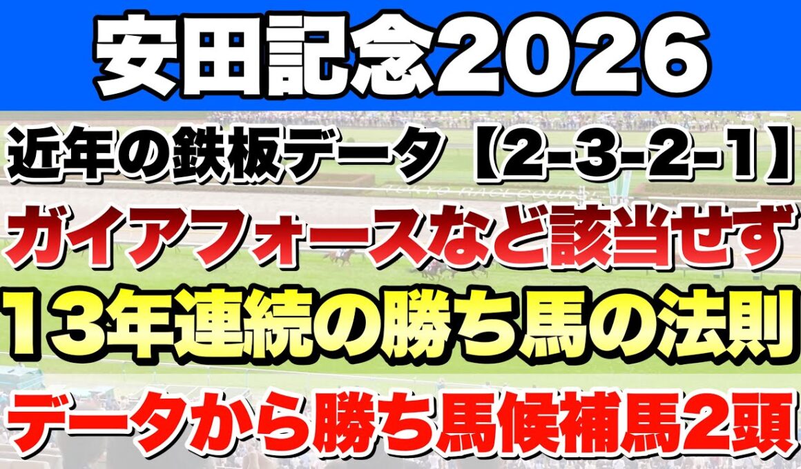 【安田記念2026】データから導き出される好走馬!!13年間続く法則とは!?【データ予想】