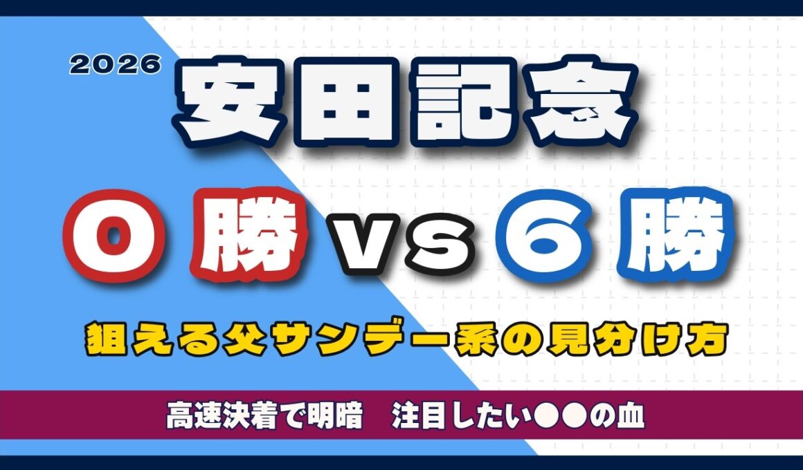 【2026安田記念】高速決着なら狙いは明確　勝ち時計で明暗クッキリ
