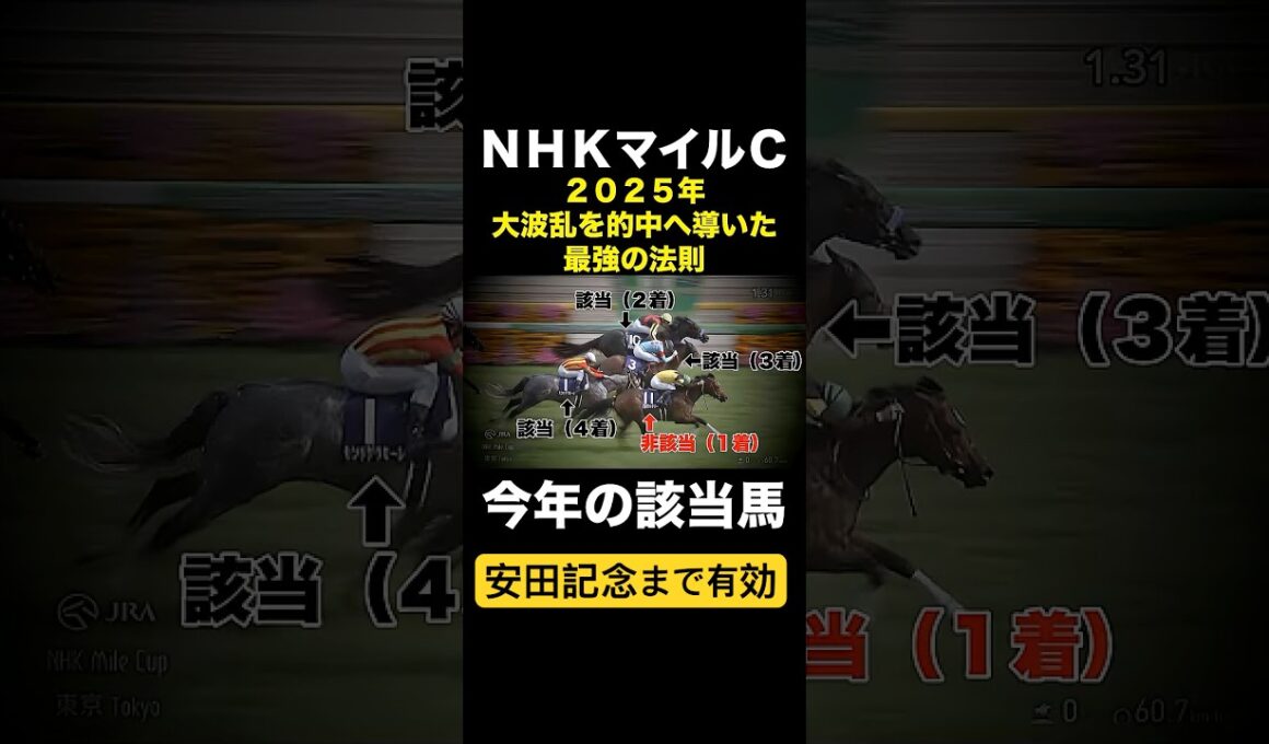 【ＮＨＫマイルカップ 複勝率約５割の法則】