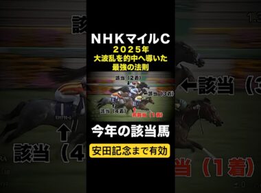 【ＮＨＫマイルカップ 複勝率約５割の法則】