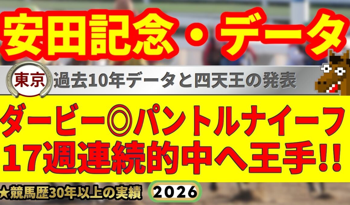 安田記念2026過去10年データ傾向👍ダービー◎パントルナイーフ👍9連続G1的中男のデータ解説！