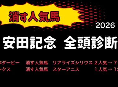 【競馬予想】　安田記念　全頭診断　事前予想　2026