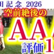 【安田記念 2026】王者ジャンタルマンタル不在で空前絶後の大混戦！ガイアフォースの悲願達成なるか！？【出走馬徹底考察】
