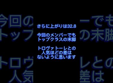 隠れ安田記念候補