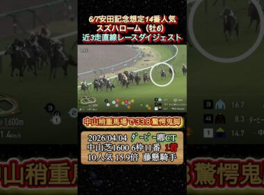 【スズハローム】 安田記念想定14番人気！近3走ダイジェスト　#競馬  #安田記念  #スズハローム  #藤懸貴志  #shorts