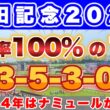 【安田記念2026】一昨年は4人気 ナミュールが該当して2着🎯