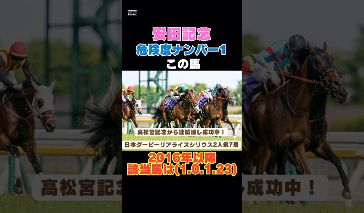 【安田記念2026】先週リアライズシリウス指名！危険度ナンバー1はこの馬🚨2016年以降該当馬は(1.0.1.23)！