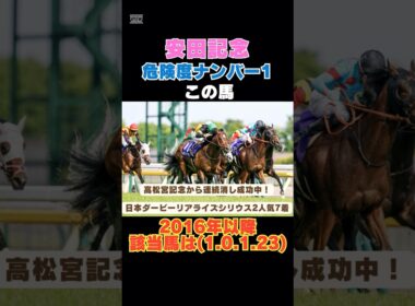 【安田記念2026】先週リアライズシリウス指名！危険度ナンバー1はこの馬🚨2016年以降該当馬は(1.0.1.23)！