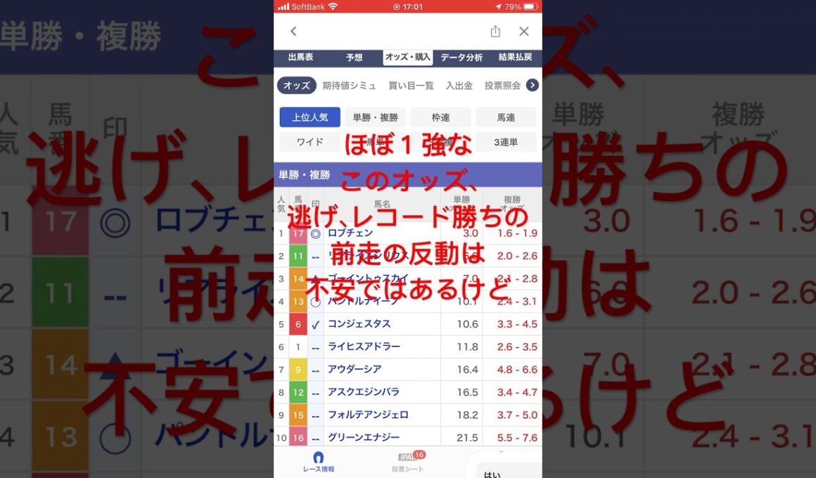 #ダービー #東京優駿 #JRA #競馬 #予想 #◎ロブチェン #○パントルナイーフ #▲ゴーイントゥスカイ