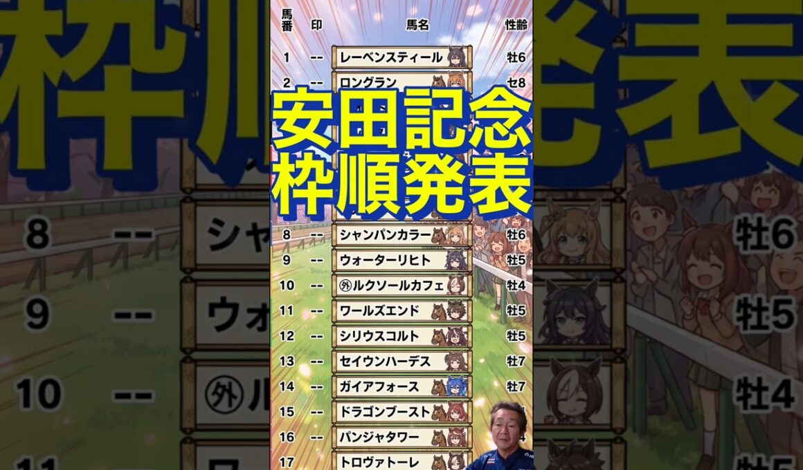 🎯【安田記念枠順】決定しました笑　　　　　#shorts