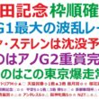 【安田記念2026】枠順確定　春のG1最大の波乱レース！？トロヴァトーレ、ステレンボッシュは沈没候補？怖いのは、アノG2重賞完勝の馬！◎勝つのは、この東京コース爆走の常連くん！