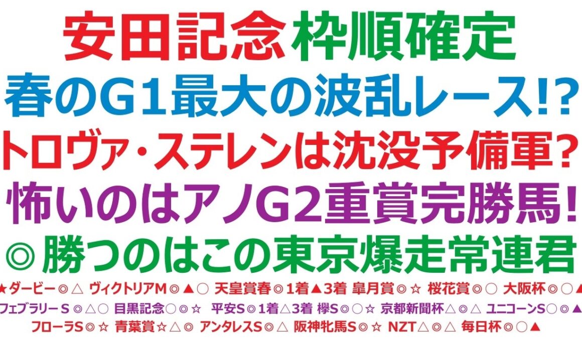 【安田記念2026】枠順確定　春のG1最大の波乱レース！？トロヴァトーレ、ステレンボッシュは沈没候補？怖いのは、アノG2重賞完勝の馬！◎勝つのは、この東京コース爆走の常連くん！