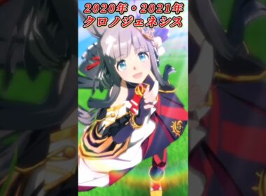[ウマ娘]年代順宝塚記念優勝ウマ娘達×U.M.A. NEW WORLD!!(2026年)