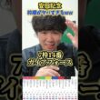 【競馬予想】安田記念の枠順がヤバすぎるwww#競馬#競馬予想#安田記念