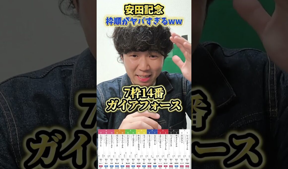 【競馬予想】安田記念の枠順がヤバすぎるwww#競馬#競馬予想#安田記念