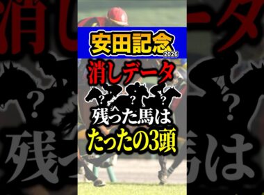 あの人気馬を高評価できない理由 #shorts #安田記念 #競馬