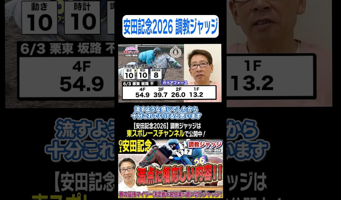 【#安田記念 2026】満点に相応しい馬は！？ 安田隆行元調教師が調教ジャッジ《東スポ競馬》#shorts