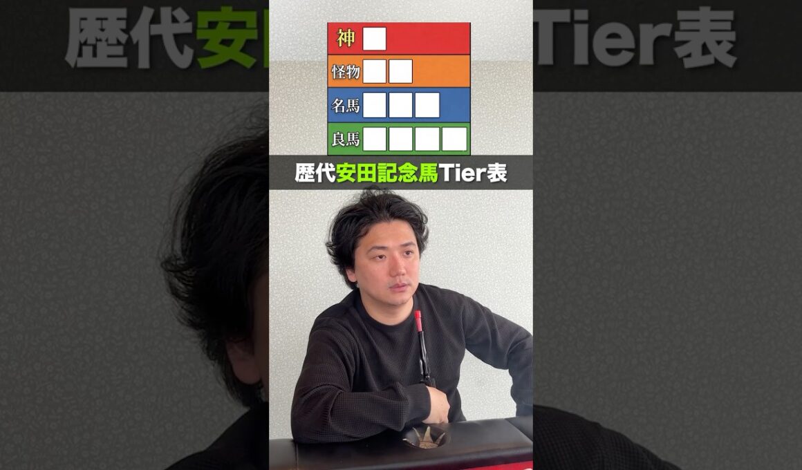 歴代安田記念馬Tier表！皆はどう作る？#shorts #安田記念