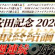 安田記念2026【最終結論】好枠を引けたあの馬が良い🔥オカルトは凄いです。