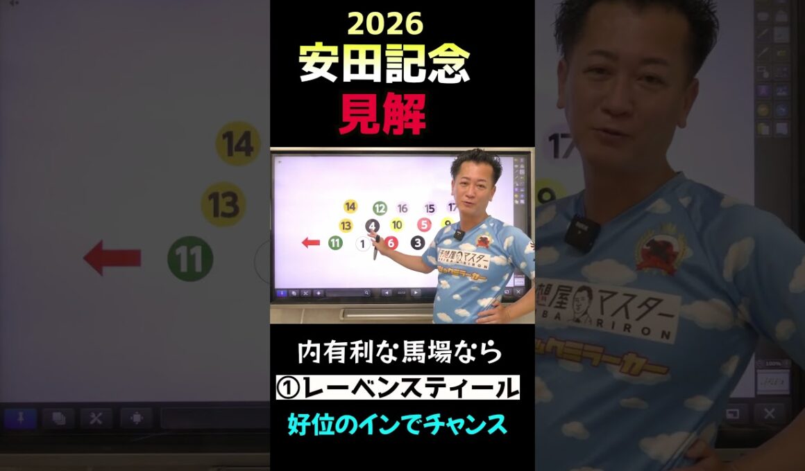 見解【安田記念2026 】