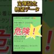 【 宝塚記念 】 2026　これは危険！【絶望データ】 001 #競馬予想 #shorts #宝塚記念