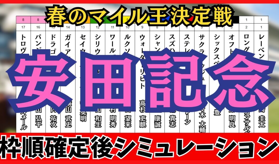 【安田記念2026】枠順確定後シミュレーション 王なき混戦、混沌のマイル。新時代の扉を開くのは誰だ。トロヴァトーレは8枠17番、ガイアフォースは7枠14番に確定。